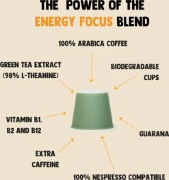 Cupplement Energy/Focus Blend Dark Roast Espresso - 10 Nespresso Koffiecups - Koffie Met Vitamines, Extra Cafeïne En Superfoods - Duurzame Biologische Afbreekbare Koffie Capsules 13 Cupplement Energy/Focus Blend Dark Roast Espresso - 10 Nespresso Koffiecups - Koffie Met Vitamines, Extra Cafeïne En Superfoods - Duurzame Biologische Afbreekbare Koffie Capsules -Koffiedranken 1125x1200 1
