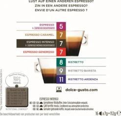 Nescafé Dolce Gusto Espresso Intenso Capsules - 90 Koffiecups -Koffiedranken 1200x1153