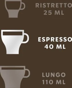 Starbucks By Nespresso Sumatra Espresso Dark Roast Capsules - 120 Koffiecups 11 Starbucks By Nespresso Sumatra Espresso Dark Roast Capsules - 120 Koffiecups -Koffiedranken 989x1200