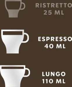 Starbucks By Nespresso Medium Roast Colombia Capsules - 120 Koffecups 8 Starbucks By Nespresso Medium Roast Colombia Capsules - 120 Koffecups -Koffiedranken 990x1200